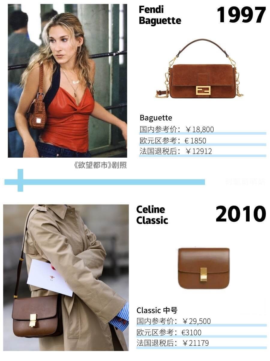 最值得收藏的十大古包,最值得收藏的十大轻奢包