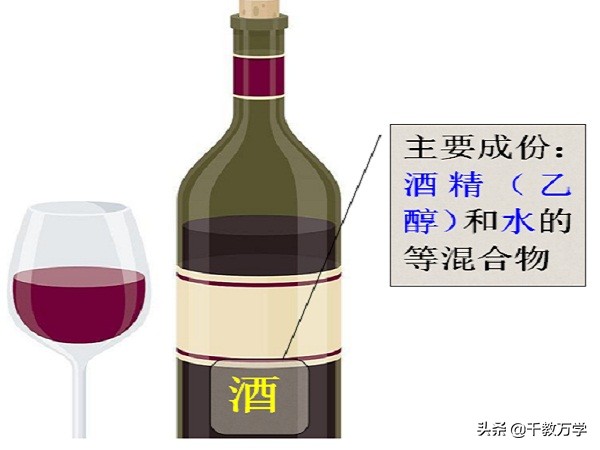 初中化学单质化合物分类表,初中化学化合物氧化物怎么分辨