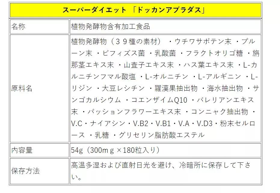 日本的酵素有什么副作用,日本酵素减肥骗局