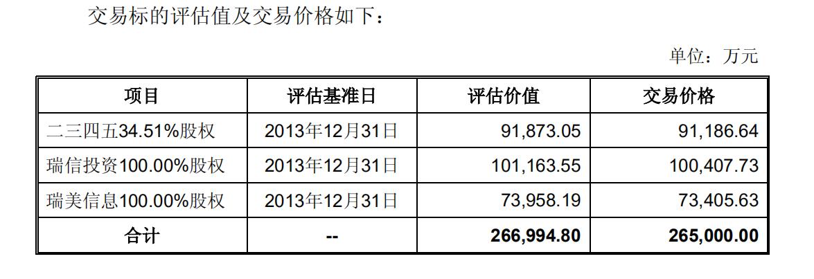 126万股民亏了多少亿,股票连续7跌停9万股民欲哭无泪