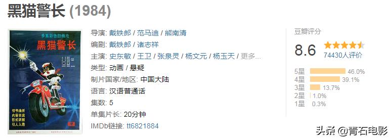 黑猫警长动画片背后的历史,国产老动画黑猫警长是哪年出的
