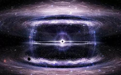 什么是十维,十维空间和零维空间是一样的吗