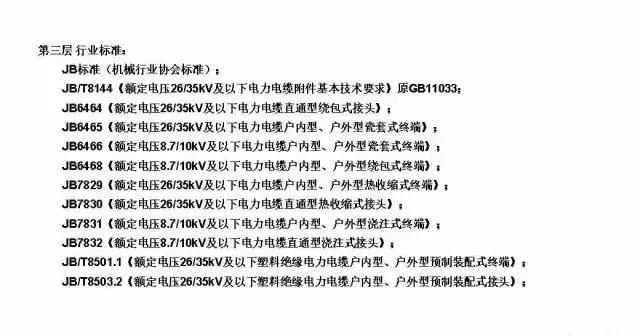 电力电缆与一般电缆的区别,电力电缆基本结构有哪四种