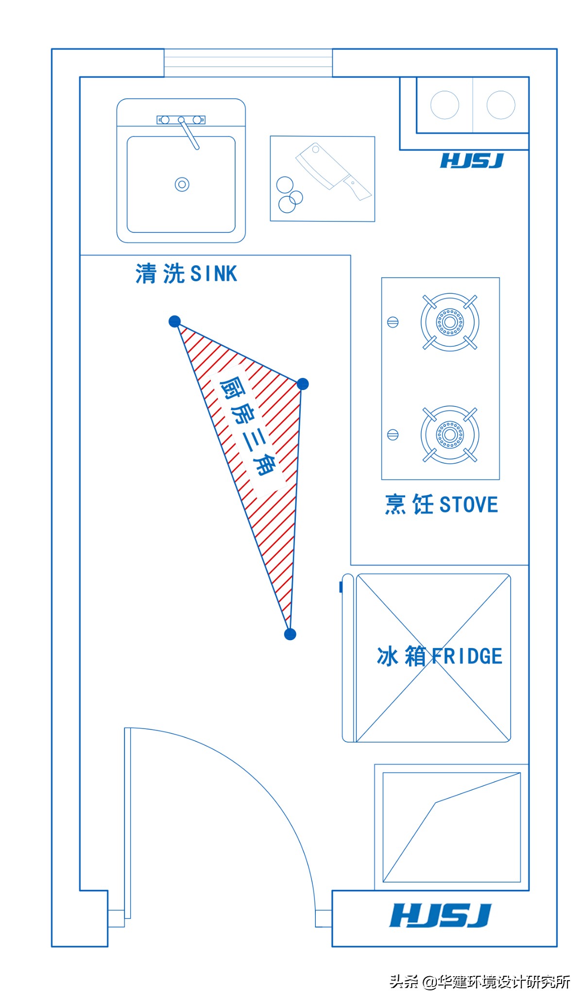 商用厨房电线路设计,厨房线路设计图