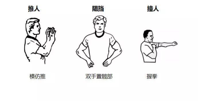 篮球裁判手势0到90图解,篮球裁判手势16-19号