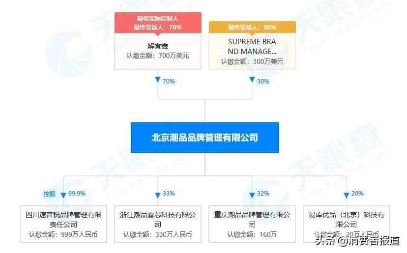 薇娅被质疑假公益,薇娅下架涉污蔑品牌