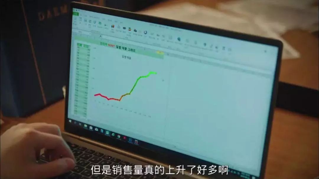 太沙雕了，这收视冠军让我笑到打鸣
