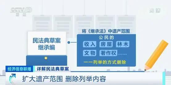 6位QQ靓号售价超10万能否继承？看民法典怎么“说”