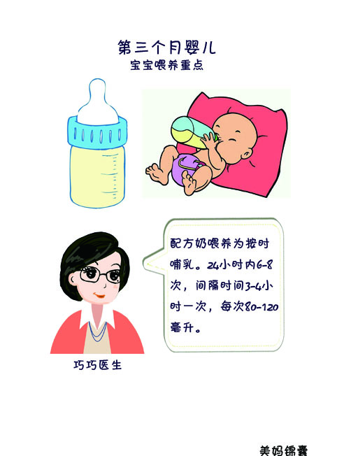 三个月的宝宝快速生长,幼儿的生长发育营养需要特点