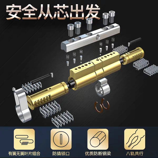 应该如何选购防盗锁芯品牌,十大防盗锁芯品牌的价格是多少