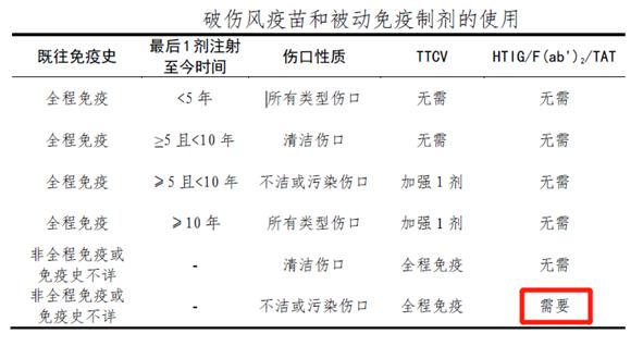 一文读懂水浒,一文读懂脑卒中