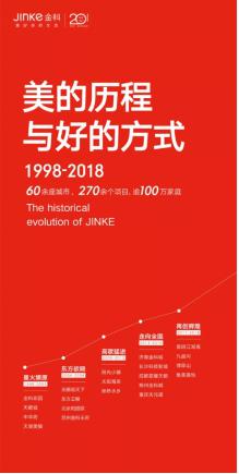 寤婃ˉ姘翠埂闃冲厜灏忛晣,闃冲厜灏忛晣寤婃ˉ姘翠埂