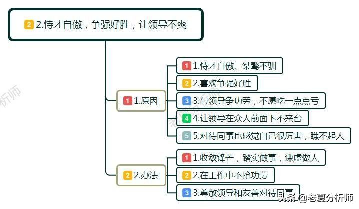 领导和领导合伙整你是什么原因,领导和同事联合起来坑你该怎么办