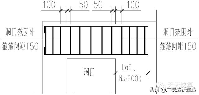 剪力墙平面表示方法有几种,剪力墙最简单的判断方法