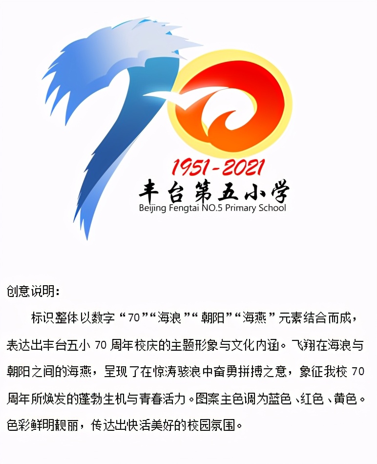 丰台五小七十年校庆怎么画,丰台五小校庆