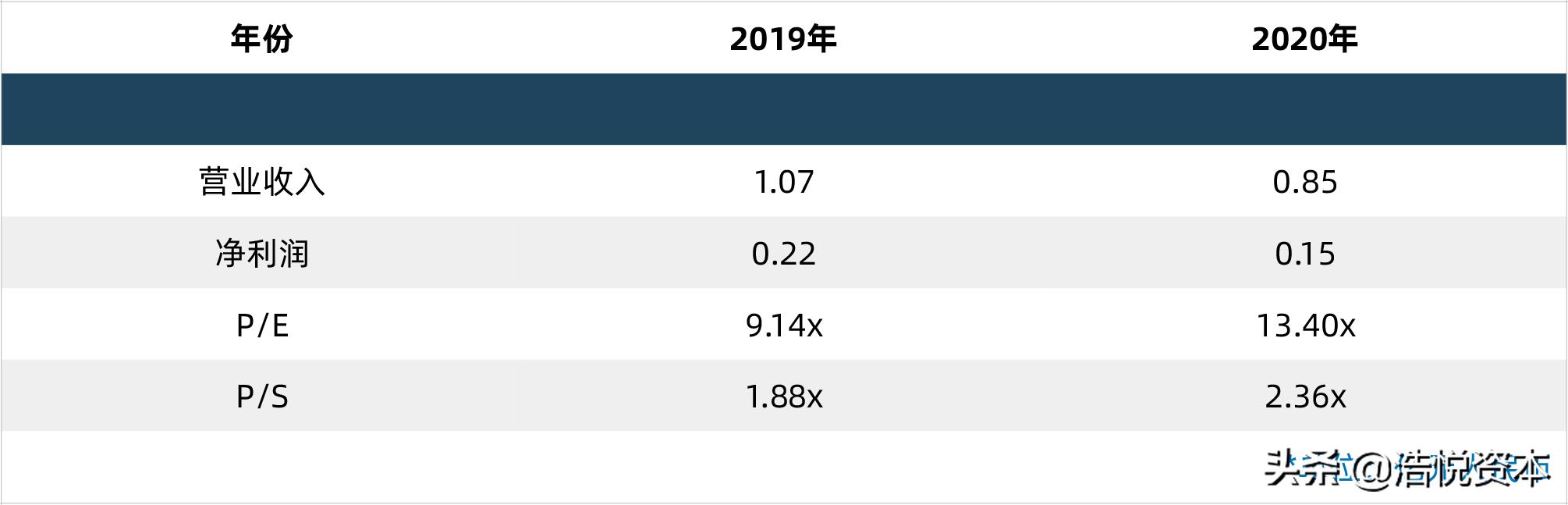 慢病管理出现的政策最新规定,杭州市慢病长处方管理办法