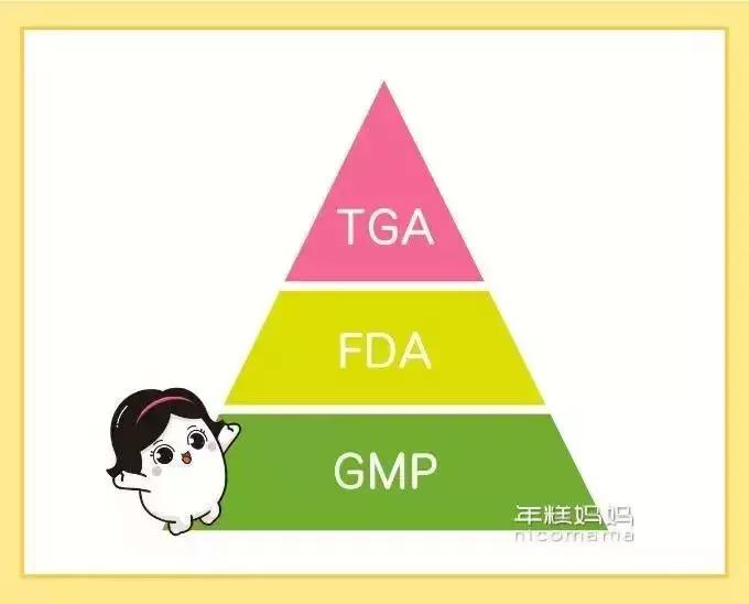 孕期补钙不妨看看这些小知识,孕期补钙需要注意什么科普