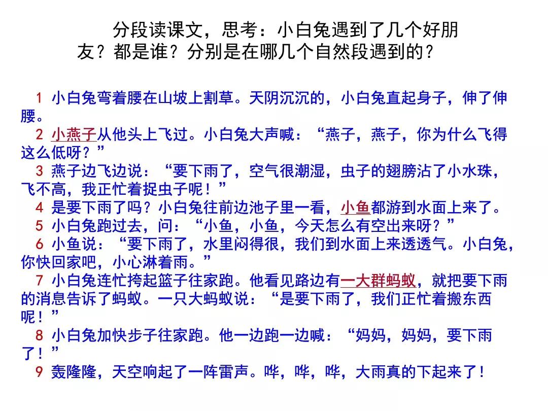 一年级下册14课要下雨了教材分析,部编版一年级下册14要下雨了教案
