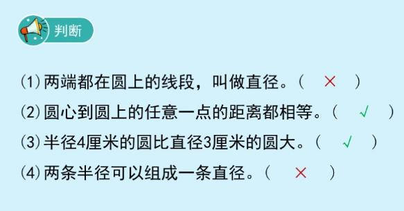 圆知识点总结归纳完整版,圆的相关知识点解析