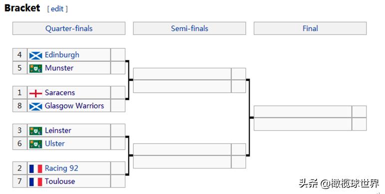 萨拉森,萨拉森尼加拉瓜