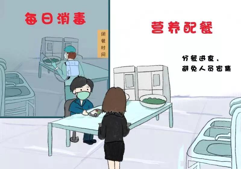 新型冠状肺炎动态漫画,抗击新型冠状病毒肺炎漫画