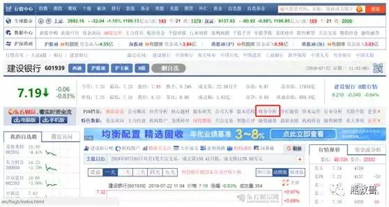 各种财务表图解大全,股票财务数据最主要看什么