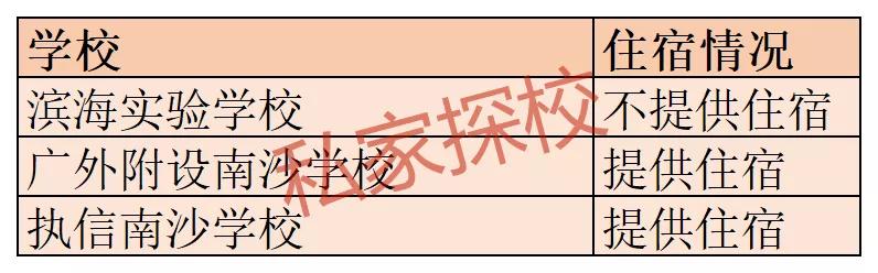 湾区实验学校将新建宿舍楼