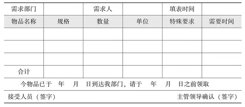 行政部门实用办公表格,行政人员必备的表格模板