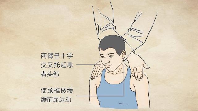 颈椎病中医理疗能弄好吗,颈椎病中医推拿作用