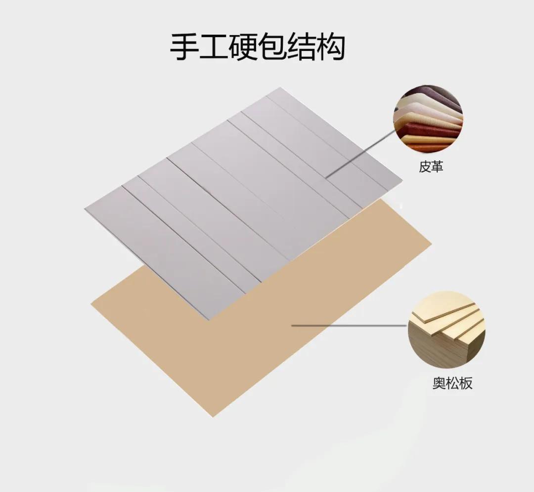 皮雕墙面做法,皮雕上墙设计方法