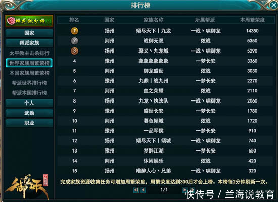 巅峰霸主再出世591wy网页游戏sf《御龙在天》公测盘点