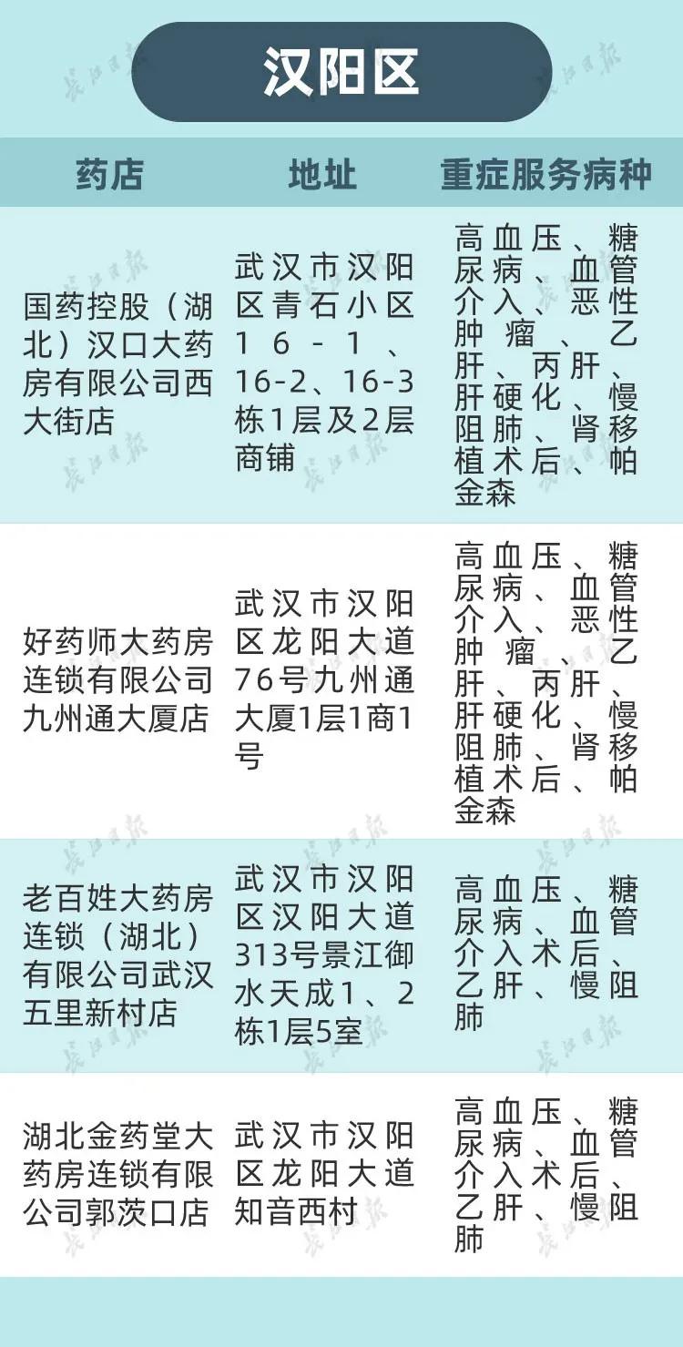 湖北武汉2月的抗疫报道,武汉新型肺炎滚动播报