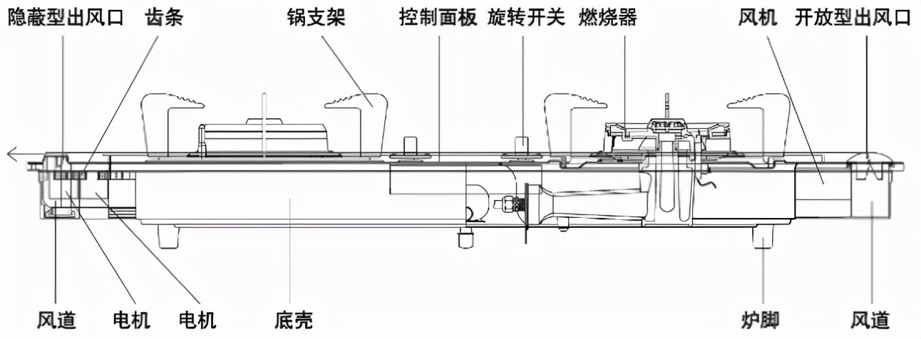 燃气违法案件情况通报,燃气产品质量违法案件