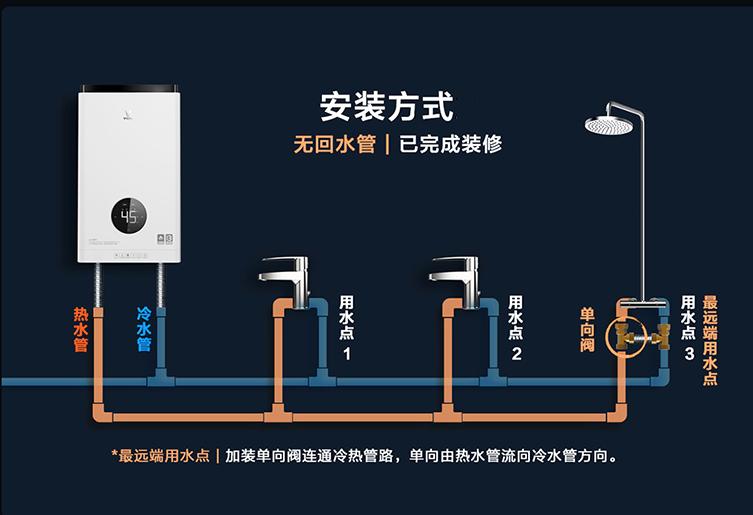 燃气热水器两根管秒出热水安装法,有没有随时出热水的燃气热水器