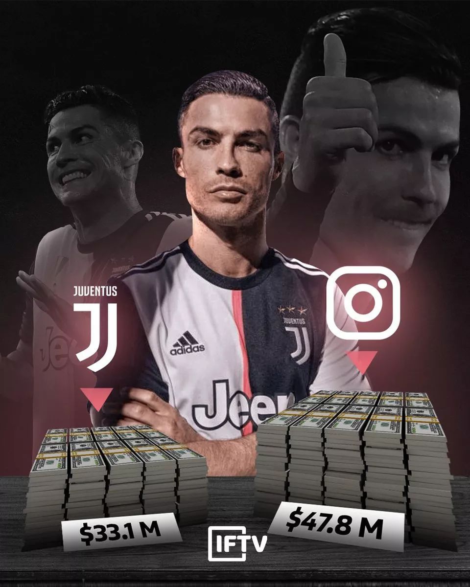 来点儿新闻,c罗发一条ins能赚多少钱