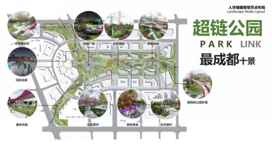 天府新区招商人字绿廊,天府新区人字绿廊规划图