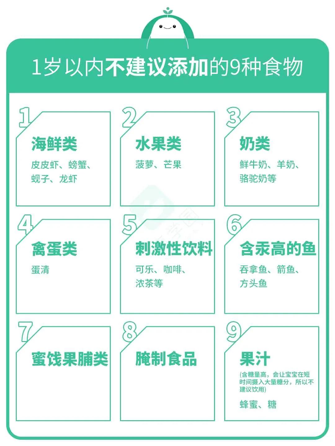 孩子正处在生长发育的阶段,1到3岁宝宝生长发育要注重什么