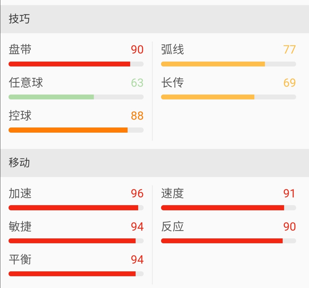斯特林球星,球星评价斯特林跑步