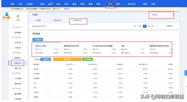 淘宝手动上架抢购,淘宝店铺手动上架
