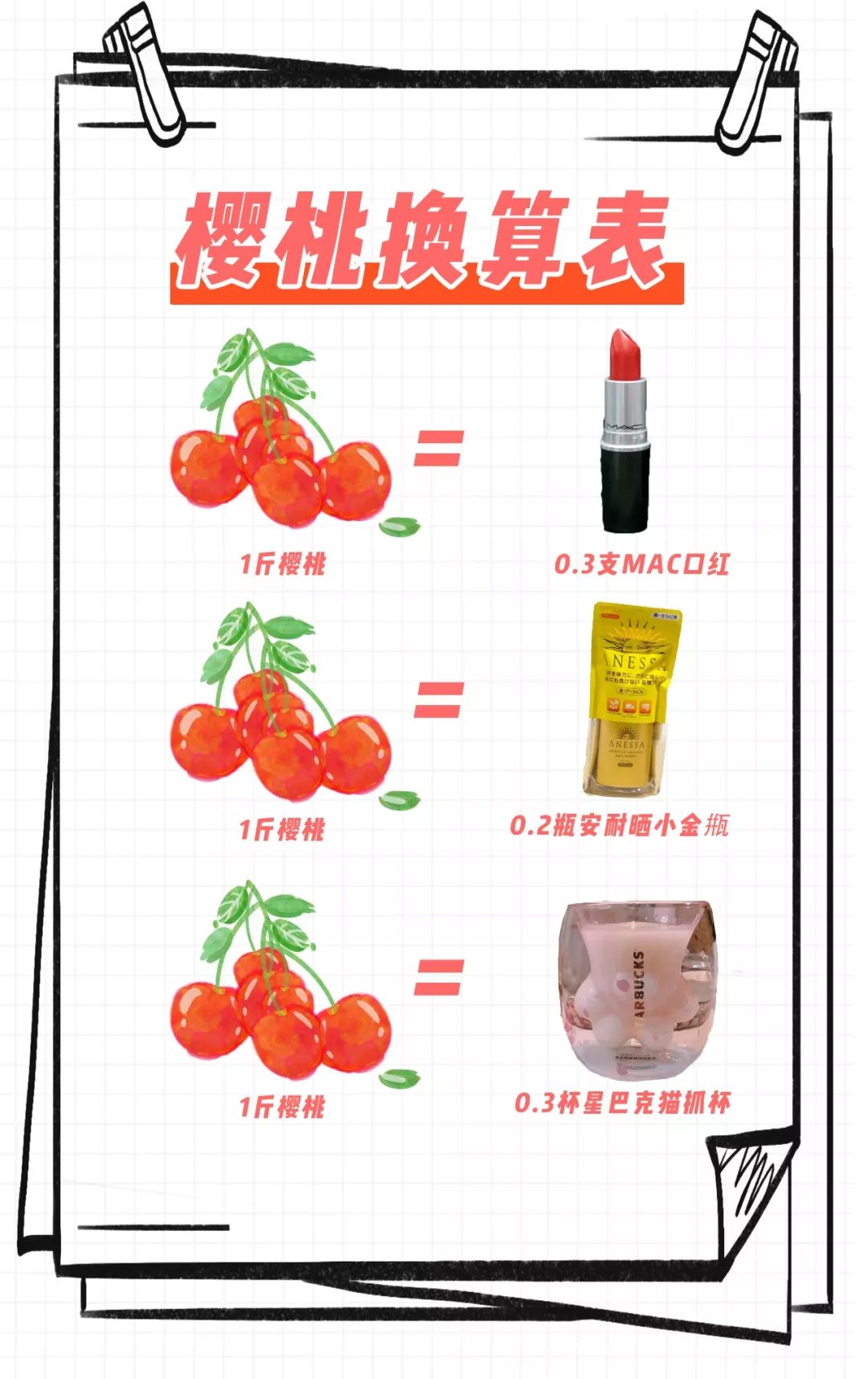对不起,成都人没有“恩桃儿自由”!