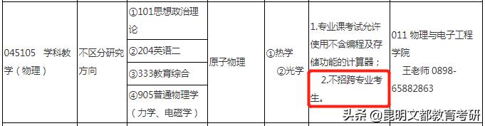 食品专业跨考风景园林专业,工科生跨考什么专业比较好
