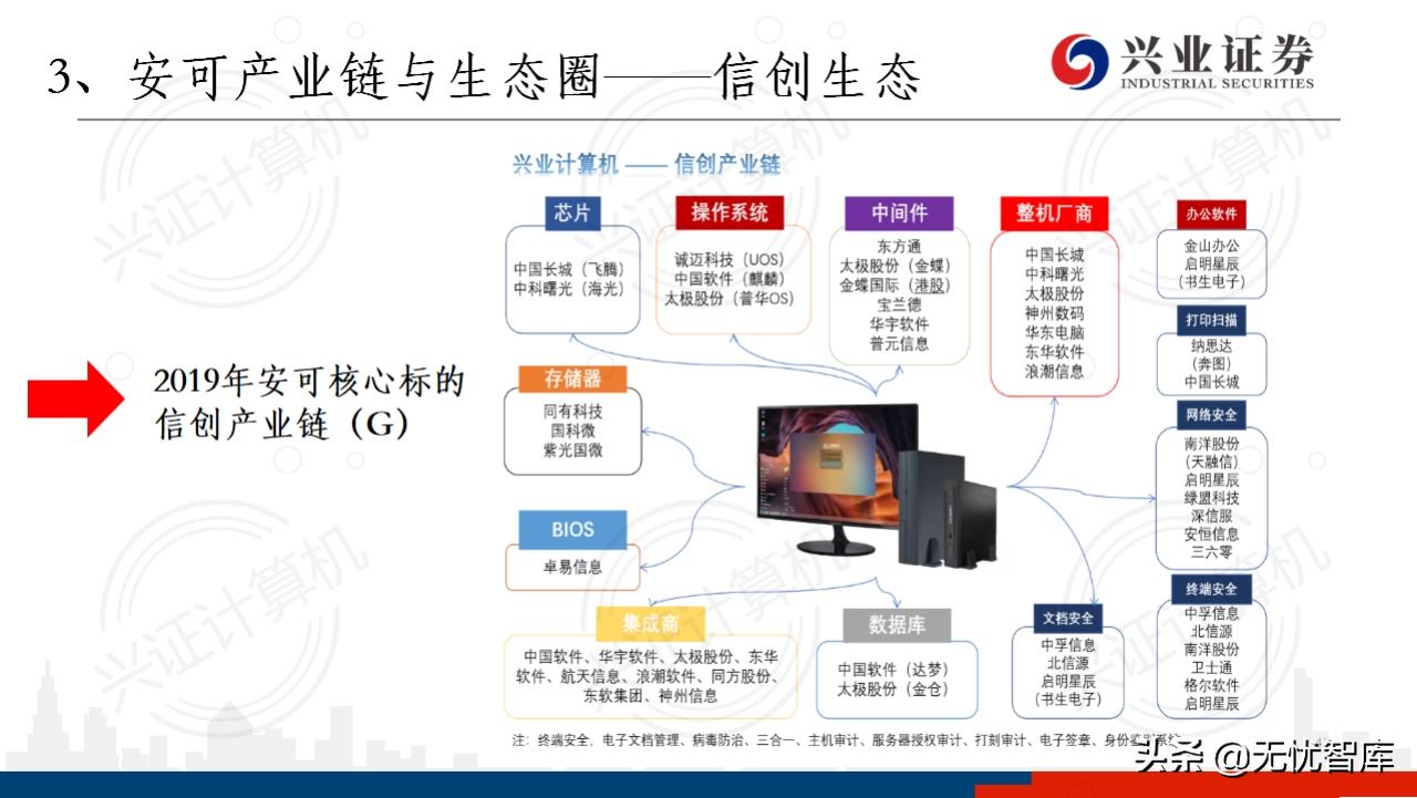 华为鸿蒙操作系统全景结构总结,华为鸿蒙操作系统harmonyos2体验