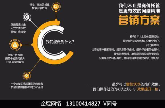 百度竞价推广成本怎么解决,百度推广怎么提高竞价