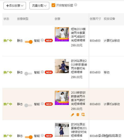 淘宝电商开直通车技巧,直通车智能计划怎么优化展现