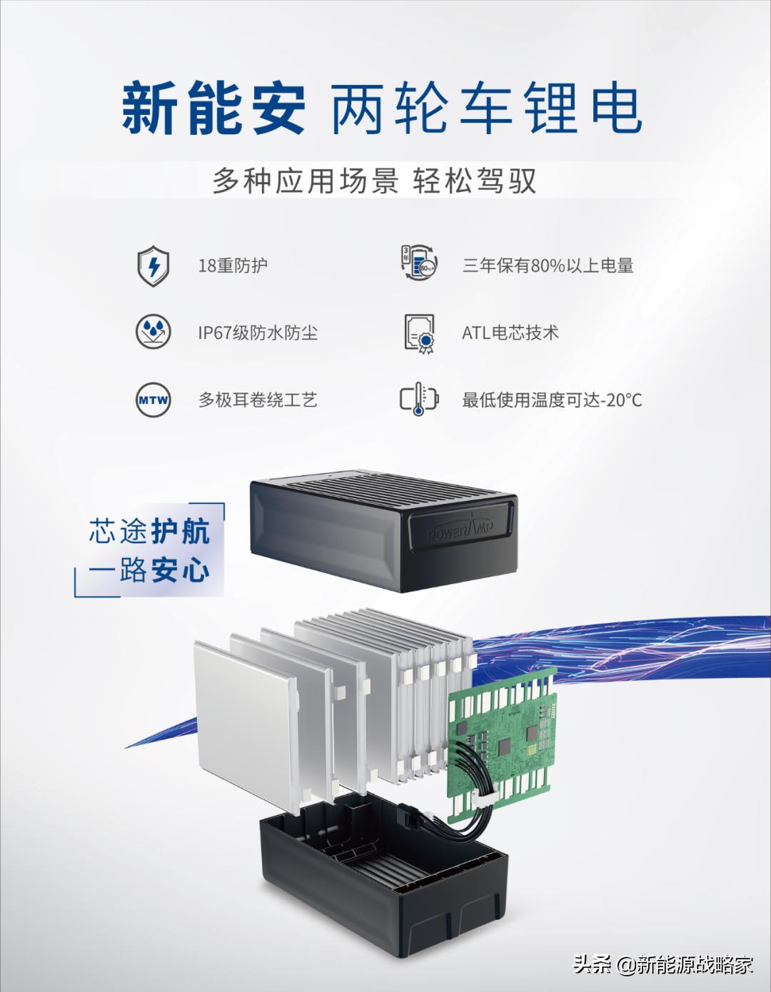 天能和超威哪个品牌的电池比较好,天能高端电瓶和超威高端电瓶对比