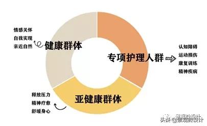 疫情疗愈艺术作品欣赏,疫情心理疏导与压力缓解绘画