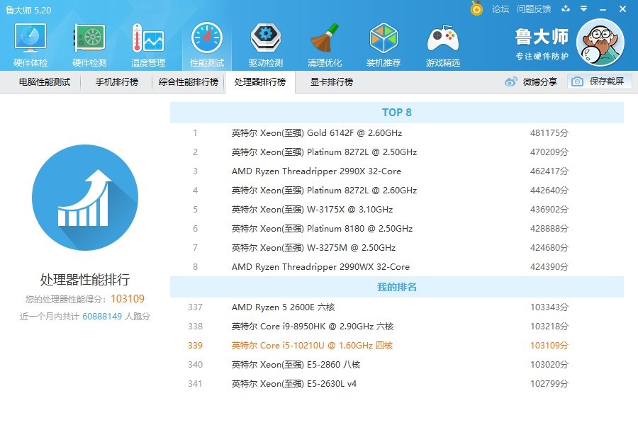 thinkpads2和e14,thinkpads22ndgen升级