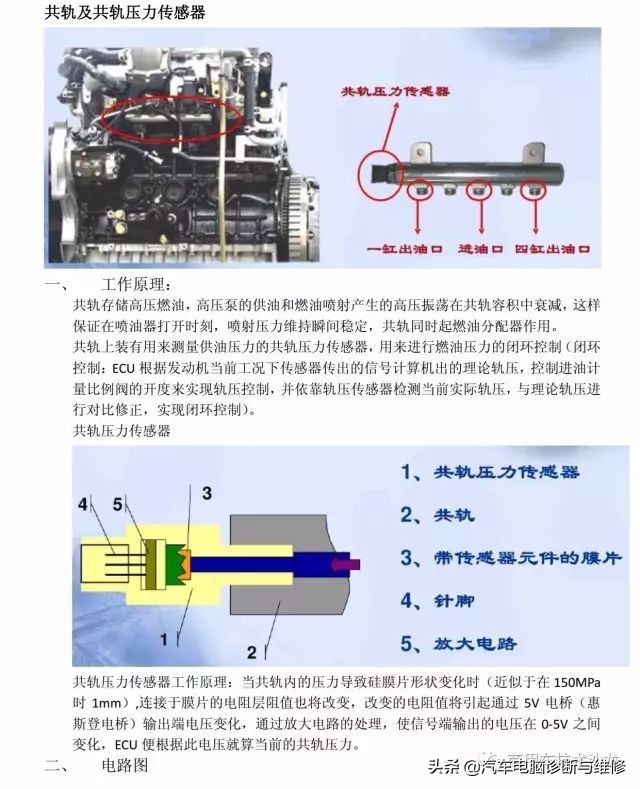 行驶中灯亮怎么解决,行驶中故障灯闪烁是怎么回事
