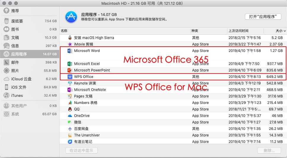 wps2019与office365,mac版office和wps对比