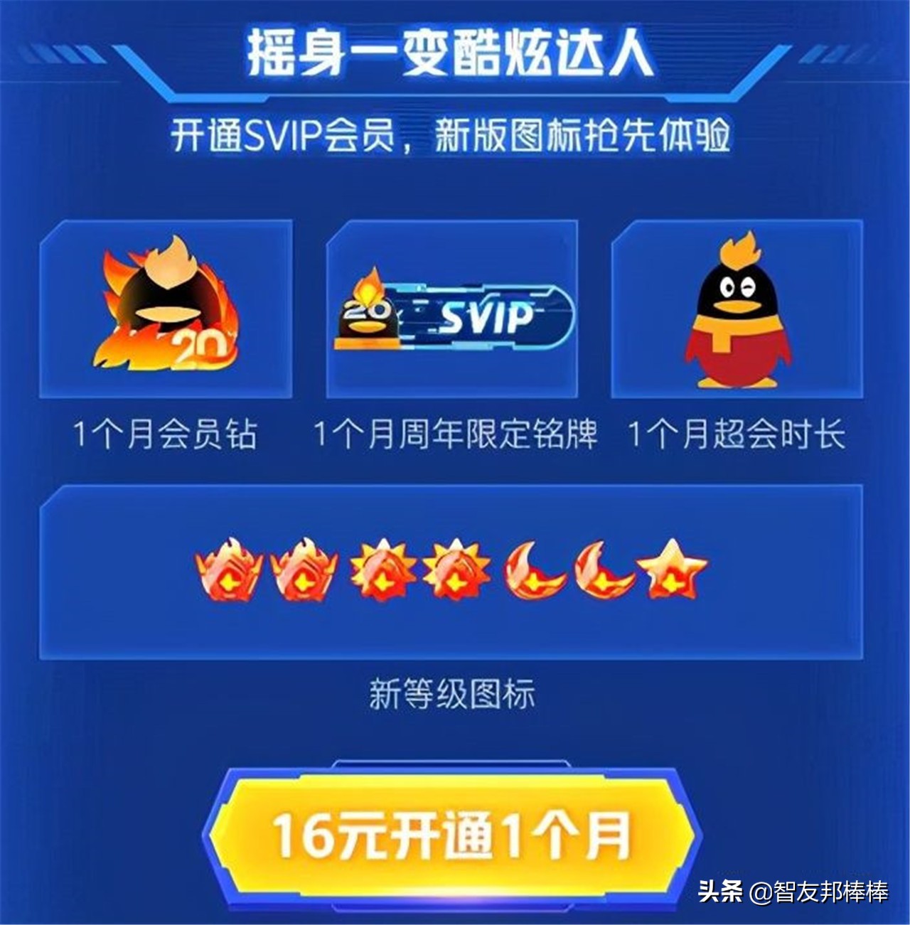 qq中qid是什么意思,qq里的qid什么意思